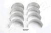 ISUZU 894125747 Big End Bearings